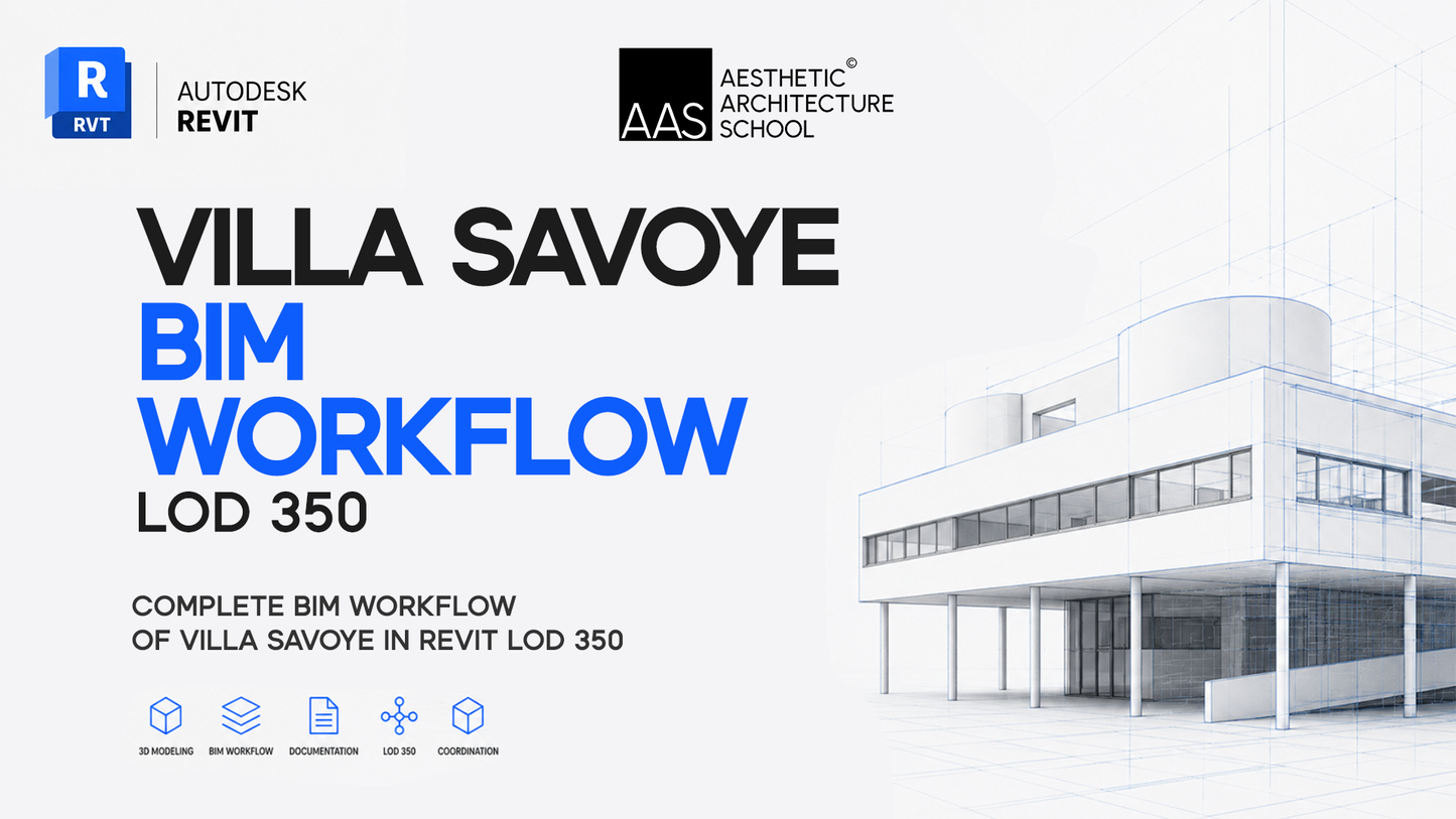 Bundle (Villa Savoye + Interface & Tools Mastery)